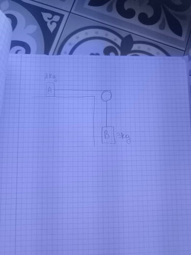 17651446942752945439542001512594