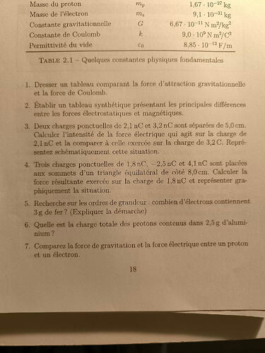 17742129248915004245801385465494